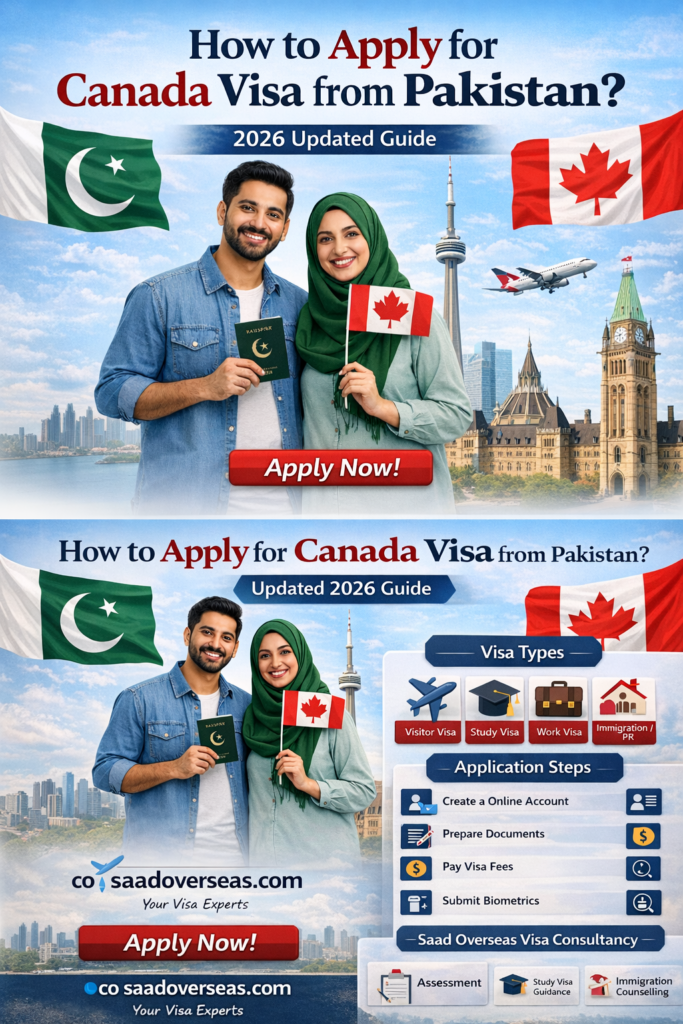 How-to-apply-for-Canada-visa